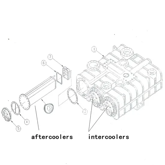 Seah Centrifugal Air Compressor Chorus1000 Air Cooler Inter Cooler Aftercooler best